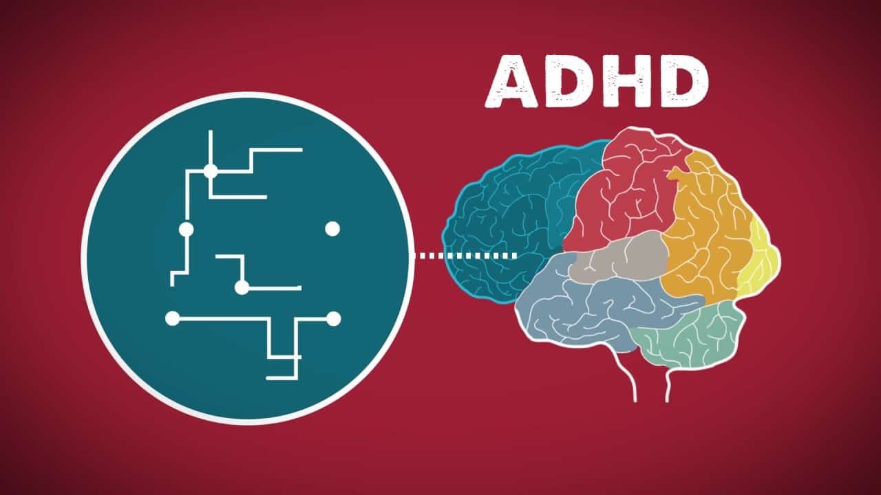 Deficiti i Vëmendjes dhe Çrregullimi Hiperaktiv (ADHD)